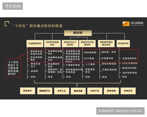 制造环节参与者当前阶段迭代智能算法 强化内容生产效率
